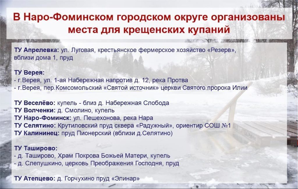 Места для крещенских купаний