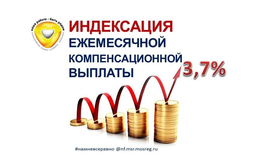 выплата