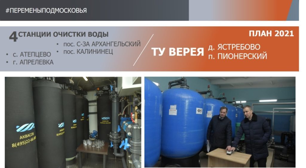 Вода